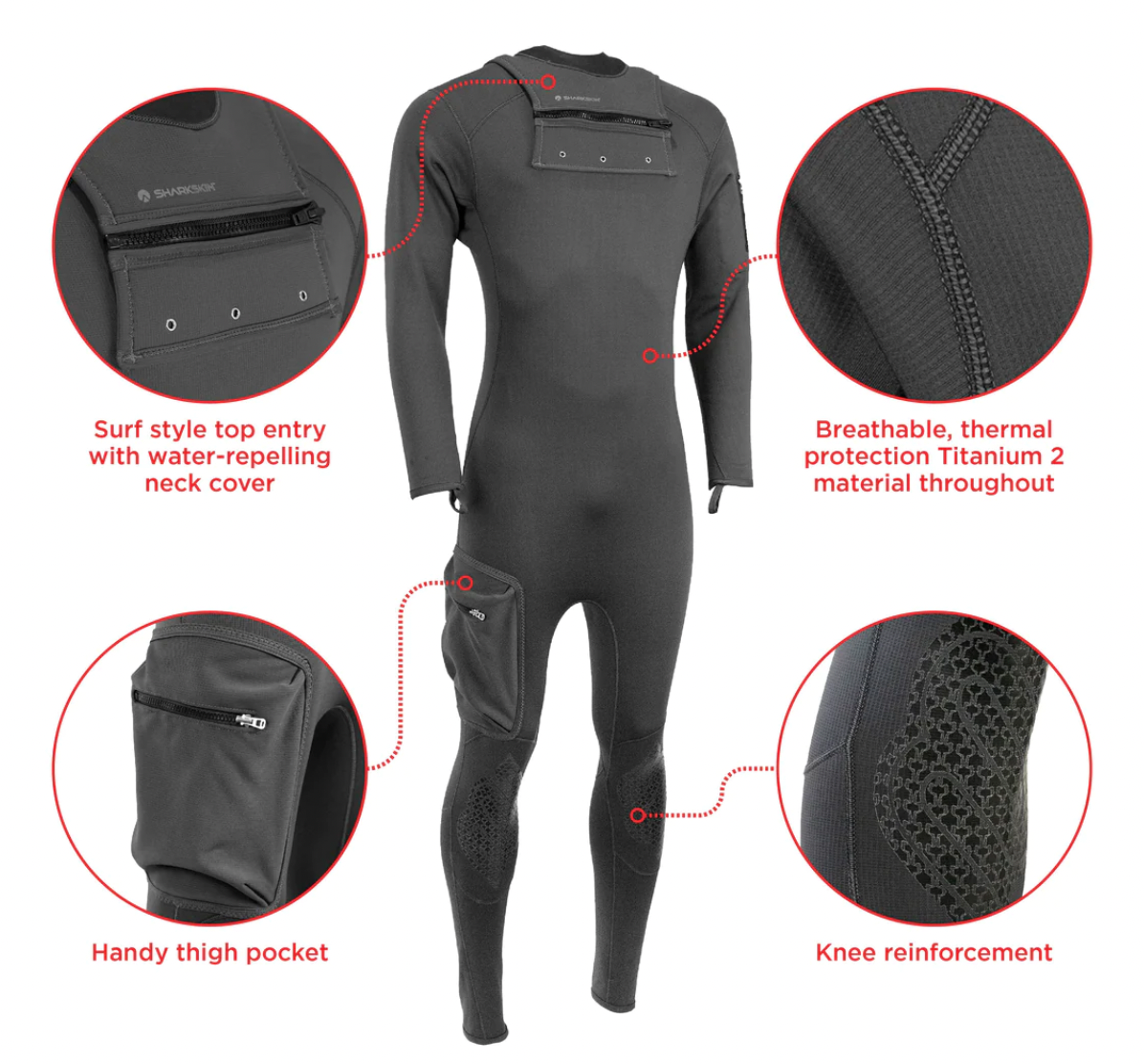 Titanium 2 Multi-Sport Suit