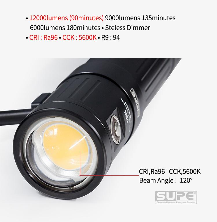 V6K.II PLUS (12,000 lumens) - High Capacity / BLACKWATER Version