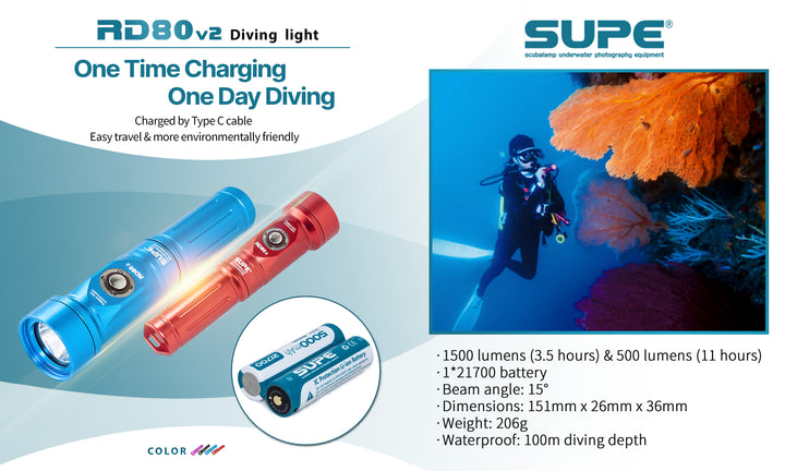RD80 V2 (1,500 Lumens) - Backup Light