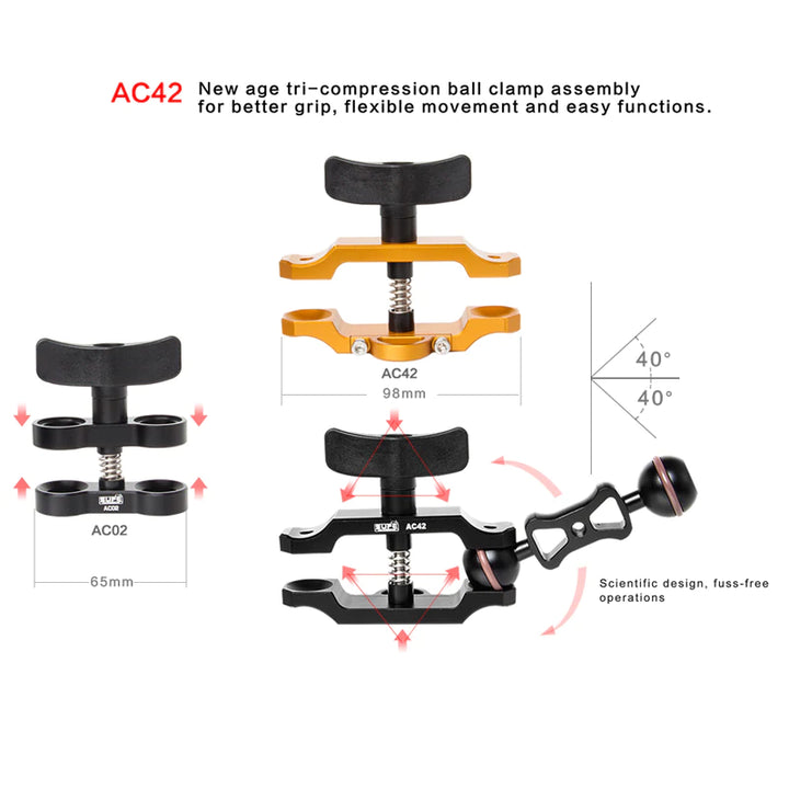 Extended Premium Compression Clamp (AC42)