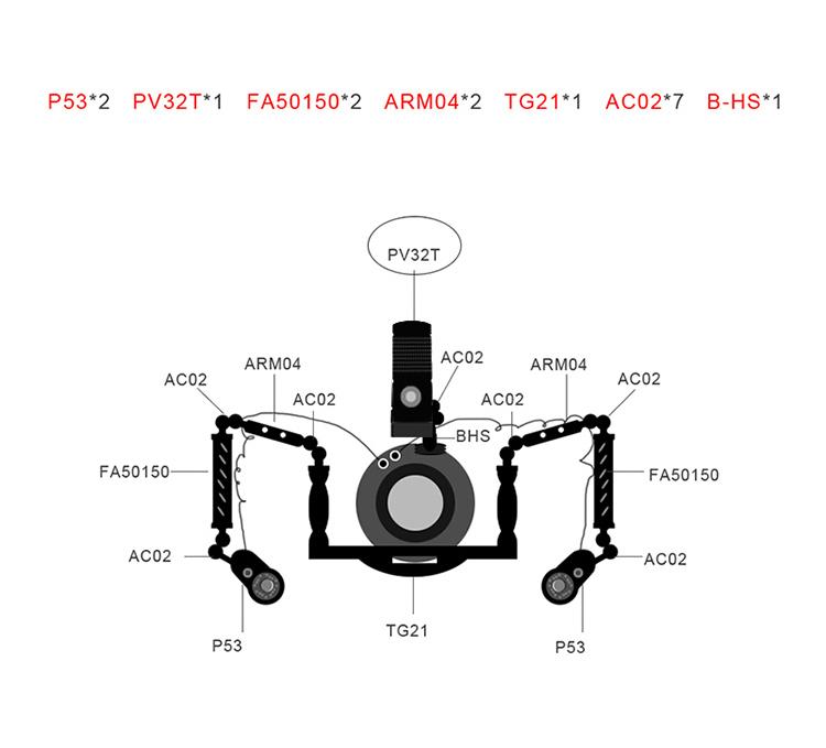 PV32T (3000 Lumens / 1200 Lumen Spot) - Flood (White, Red, Blue LEDs)