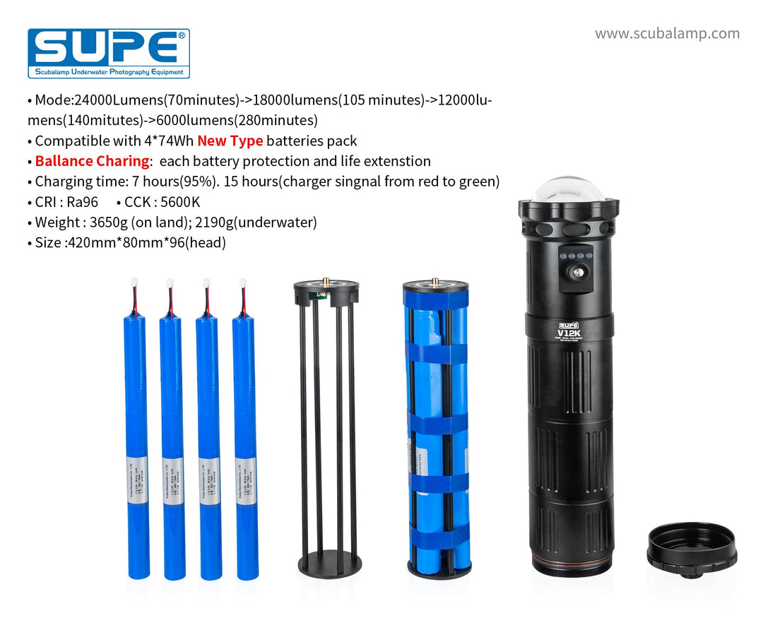 V12K Video Light (24,000 Lumens)