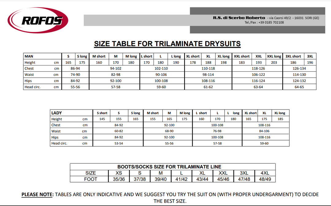 RS 450K (Women)