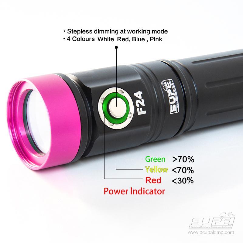 F24 (1,200 Lumens) - Focus Beam Light